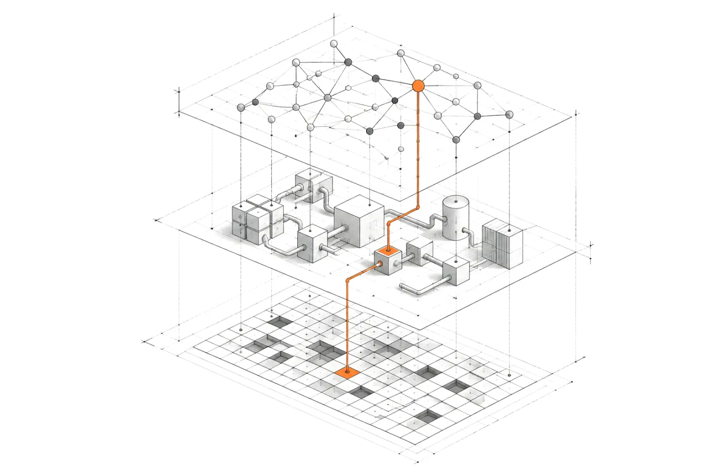 Exploded axonometric view of three layers, data, software and AI, crossed by an orange line